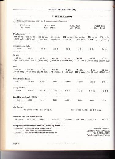 Re: ford 256 bsd 442 diesel engine compression test adapter etc